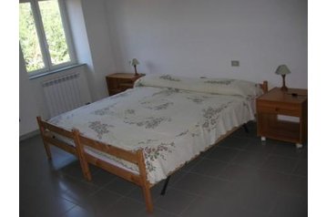 Italija Privát Giovagallo di Tresana, Eksterier